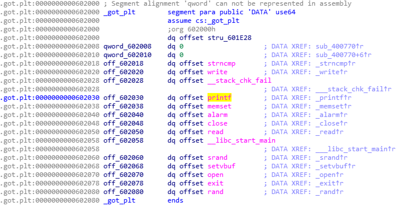 got-printf