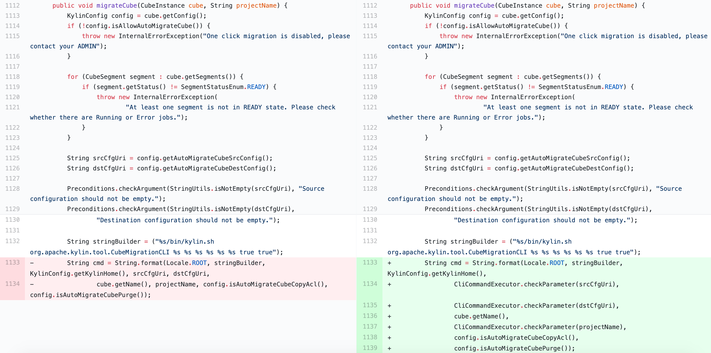 patch-code